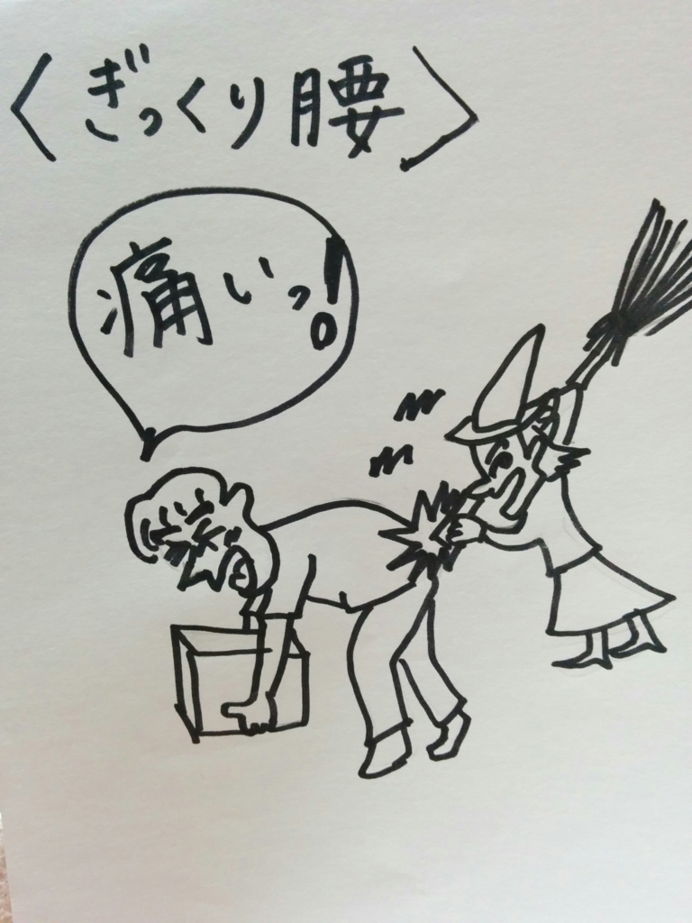 f:id:rigaku1:20151205203315j:plain f:id:rigaku1:20151205203315j:plain